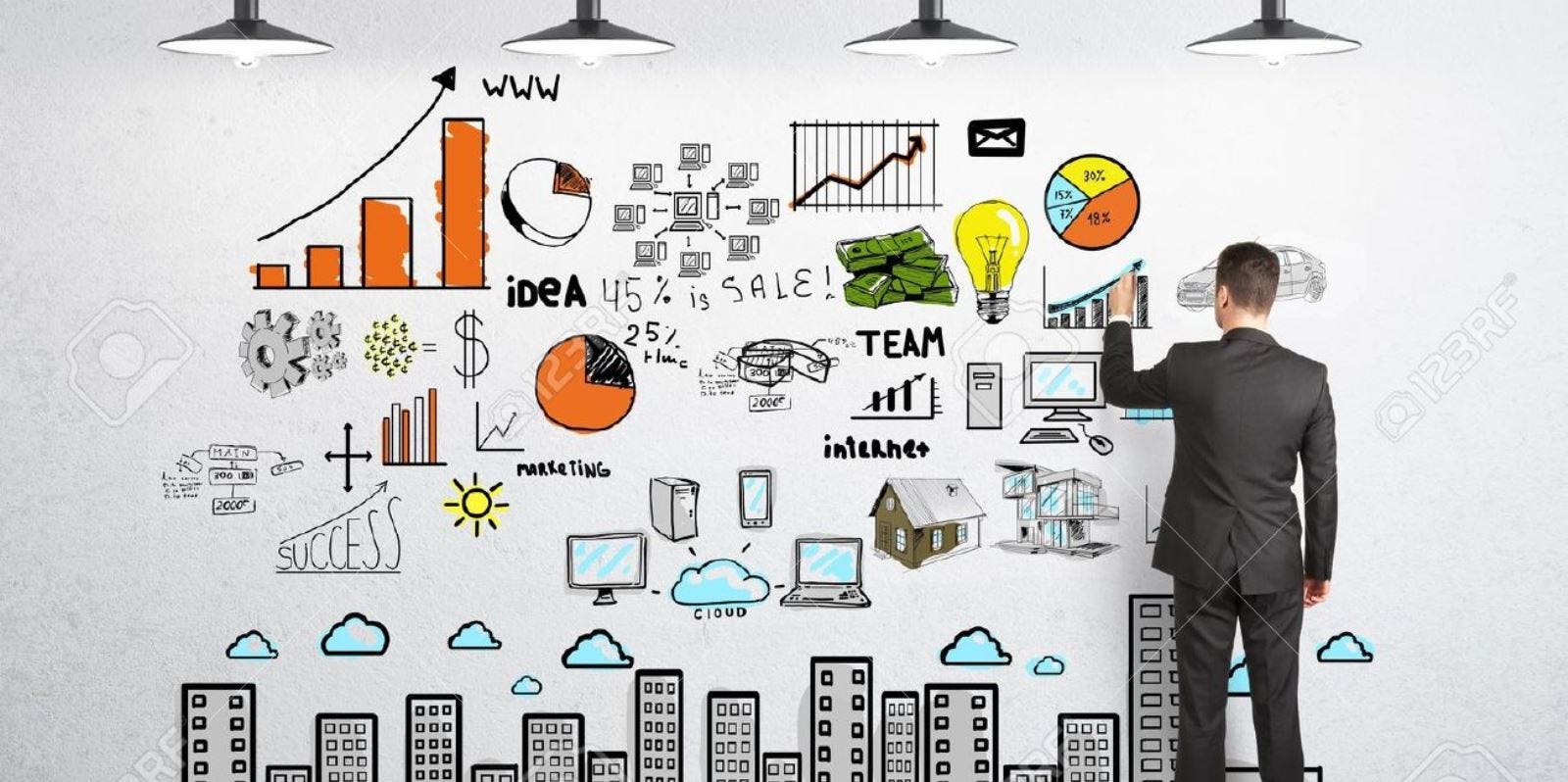 How Your Business Benefits From a Business Consultant