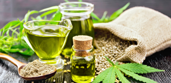 Cannabis Equipment Leasing