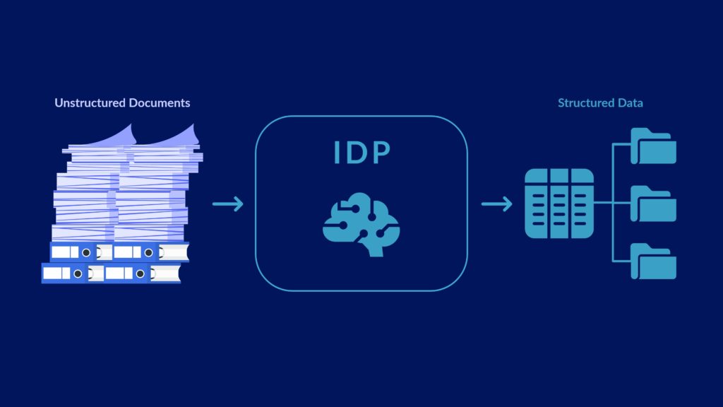 Intelligent document processing